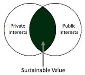 Centrehomepage_diagram2.jpg