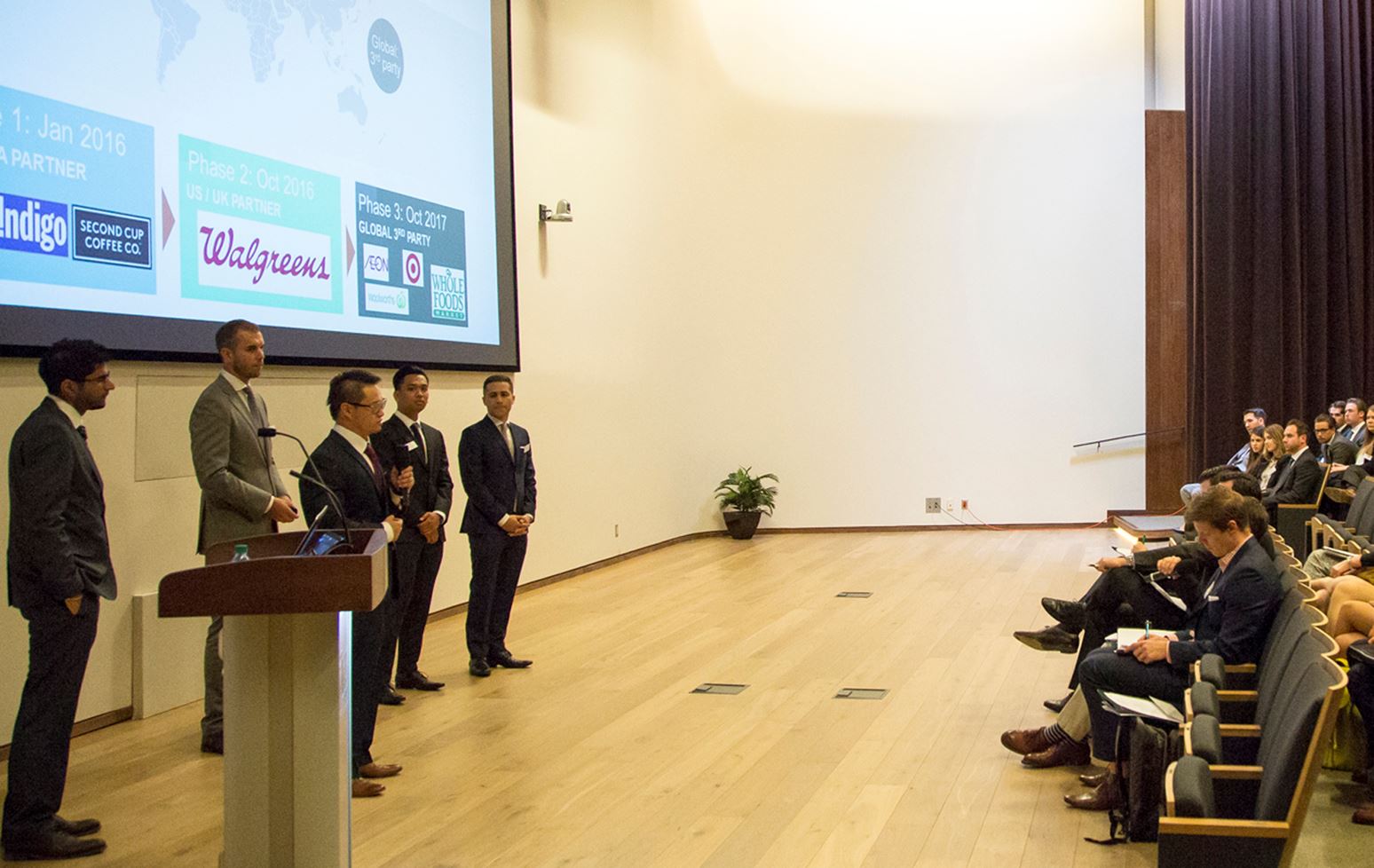 Accenture MBA case competition presentations
