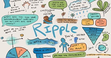 Student Blog - From a Ripple to a Wave