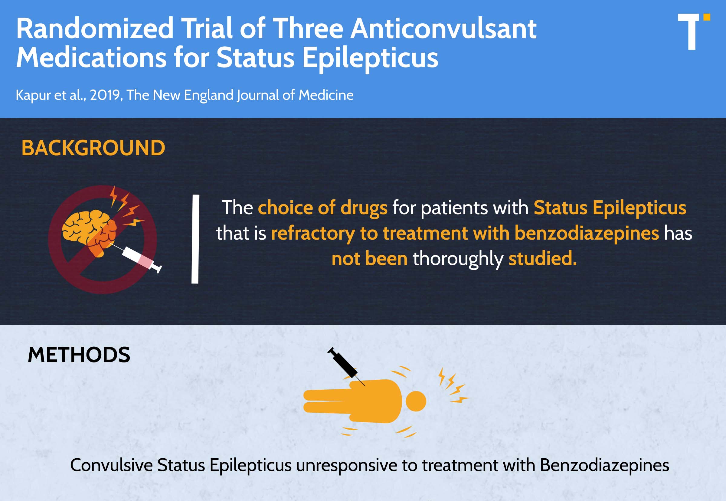 Randomized Trial of Three Anticonvulsant Medications for Status Epilepticus