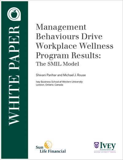 Management Behaviours Drive Workplace Wellness Program Results: The SMIL Model