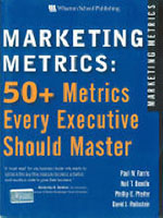 Marketing Metrics