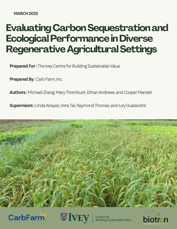 Carbfarm Evaluating Carbon Cover