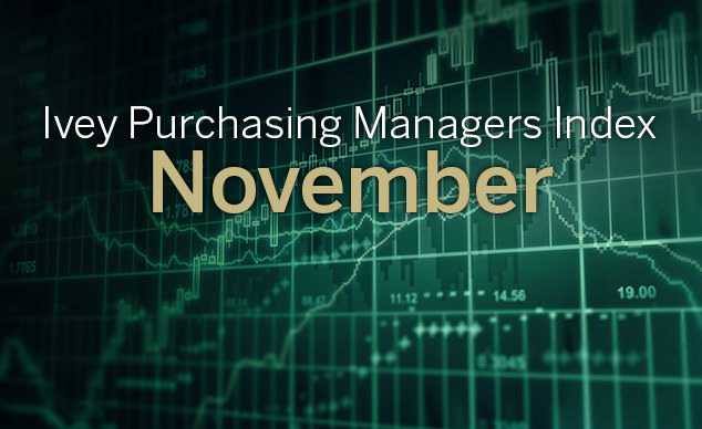 IPMI November