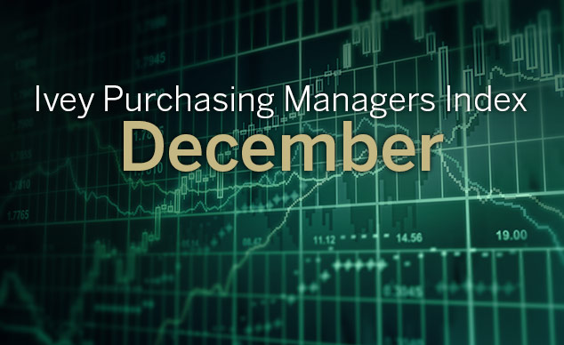 December PMI