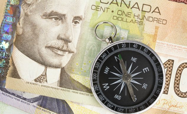 Canada economic trends