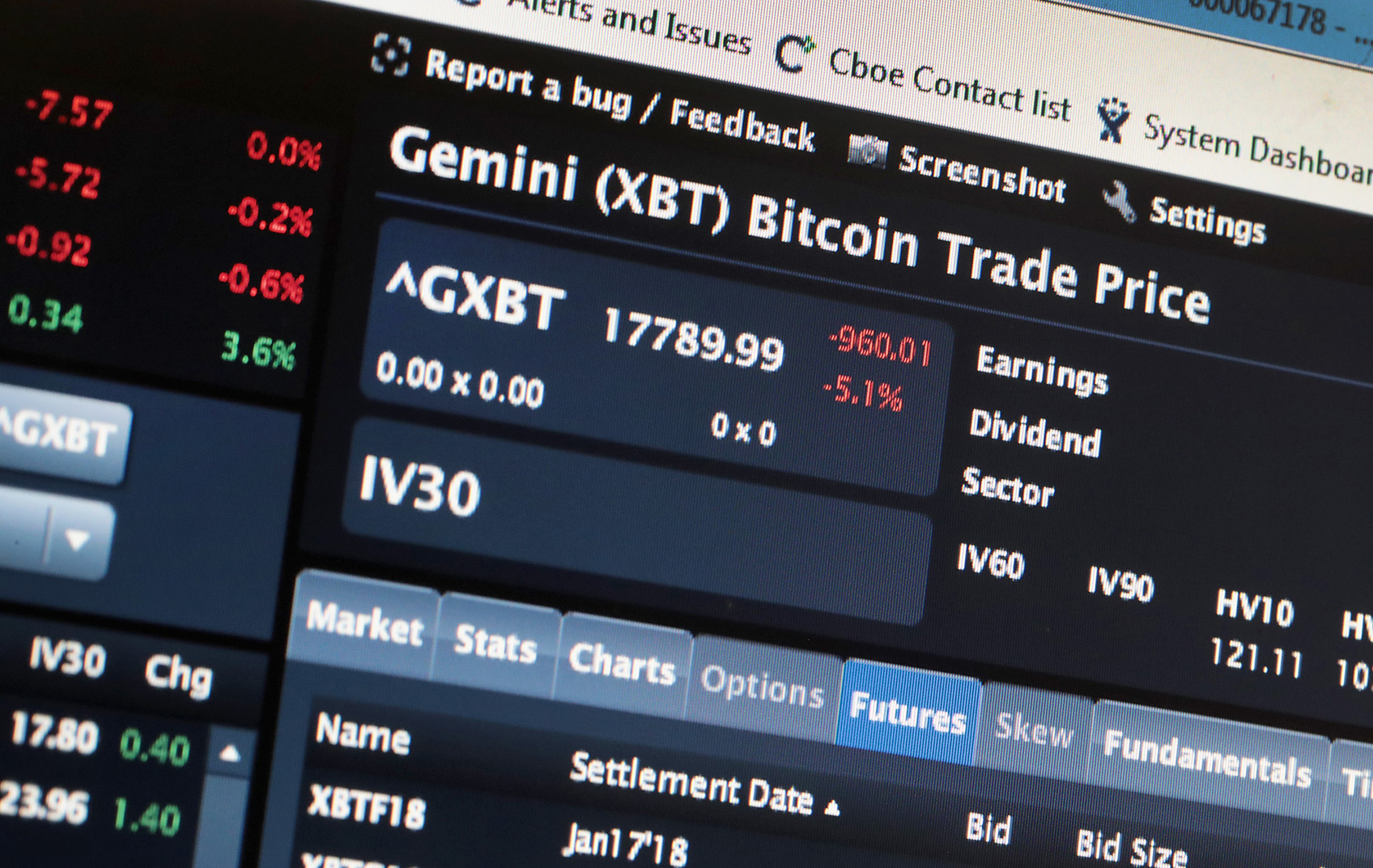 Bitcoin futures-895639744.jpg