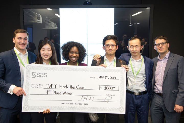Hack the Case winners