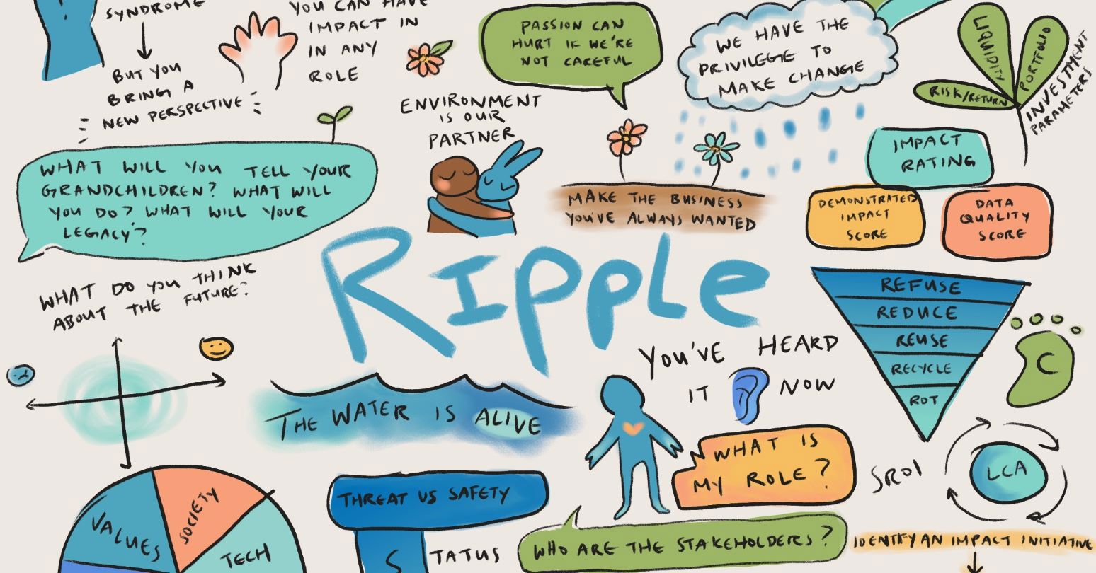 Rippledrawing