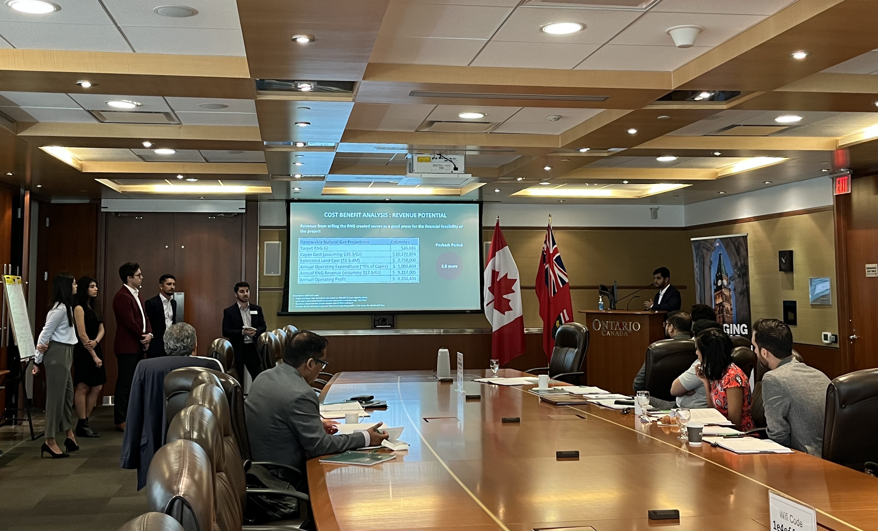 Group members stand at the front of the room, five to the left of a large screen, one to the left. A slide from their power point presentation is on the screen