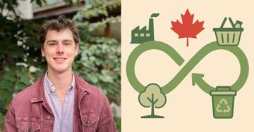 Lessons From A Jurisdictional Scan of Canadian Circular Economies
