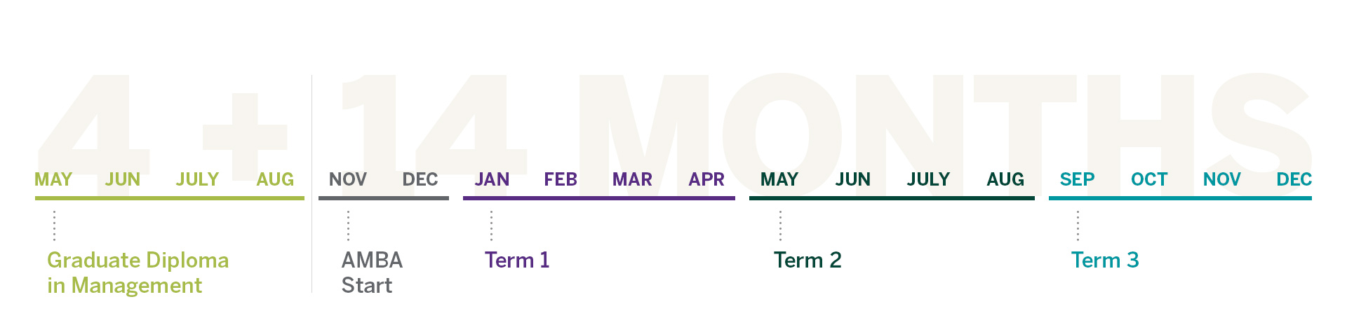 18 Month Calendar