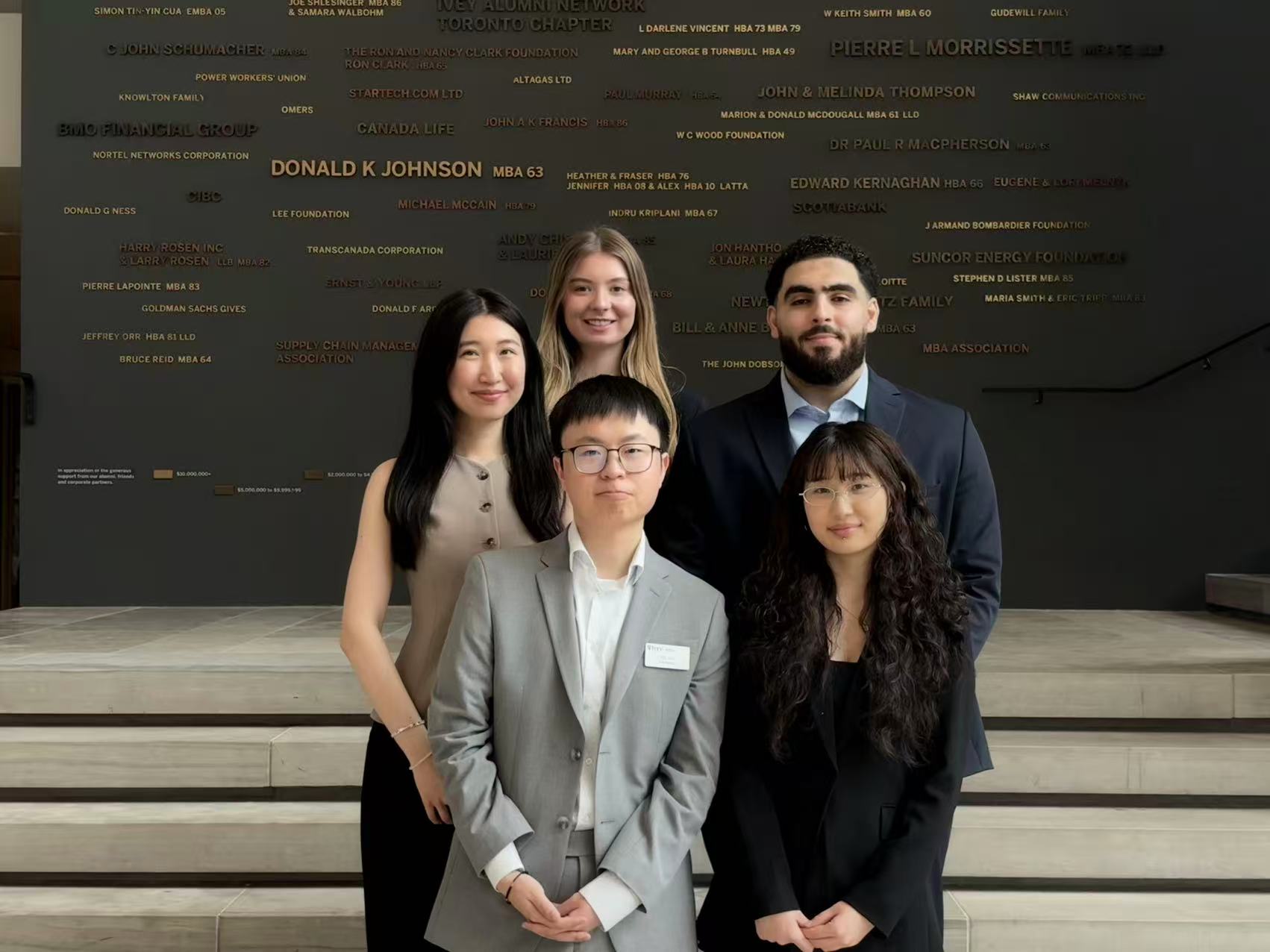 Learning team (Bo Wu, Mimi Wang, Angela Cicurskis, Rayan Temraz, Qing Tian)